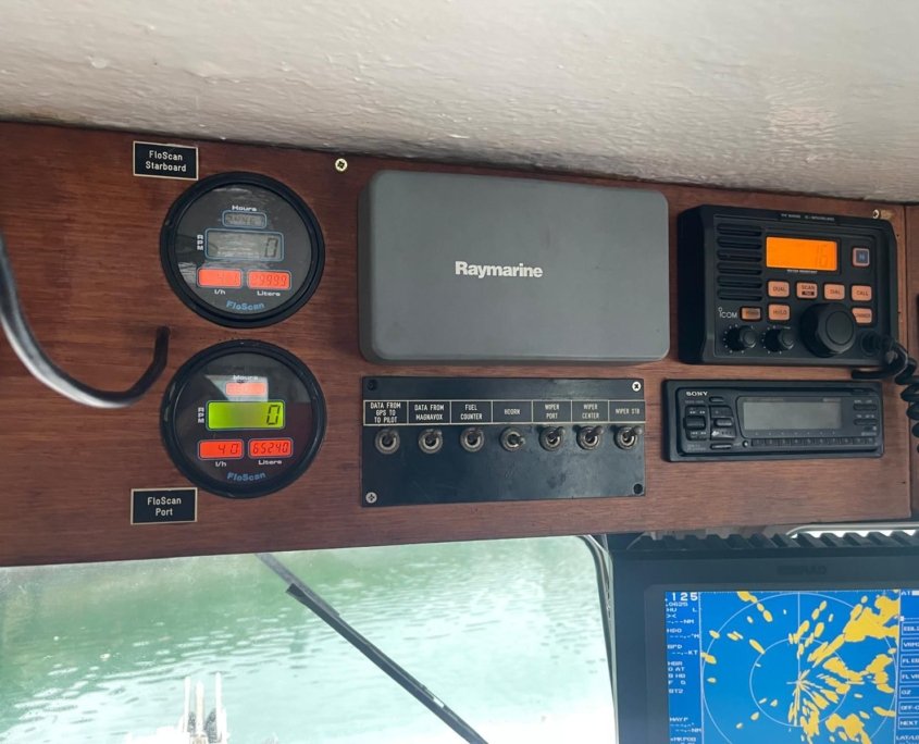 Les 2 Caps - Internal Dashboard